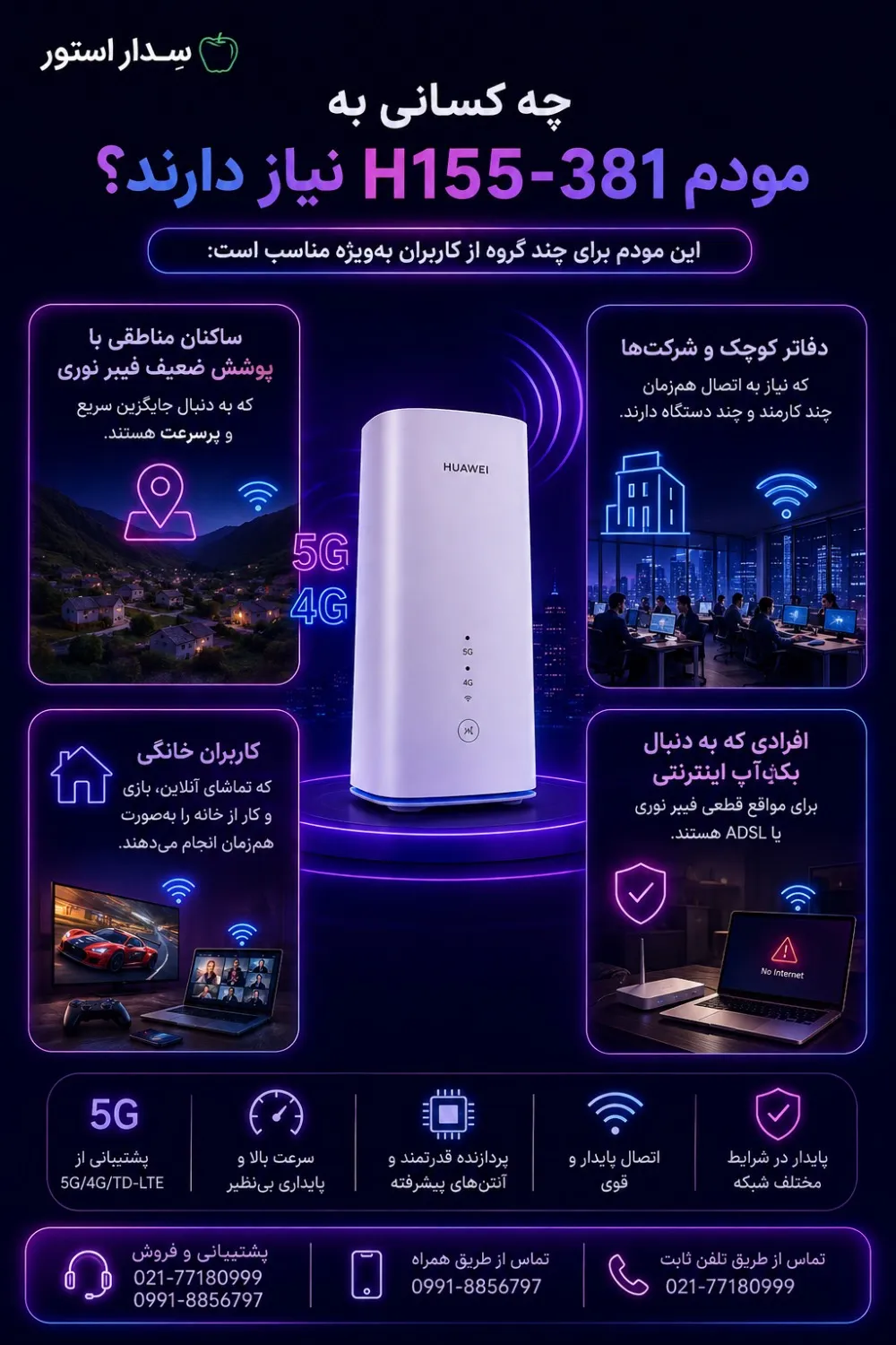 مودم هواوی مدل H155-381 CPE5 5G آکبند پلمپ اورجینال