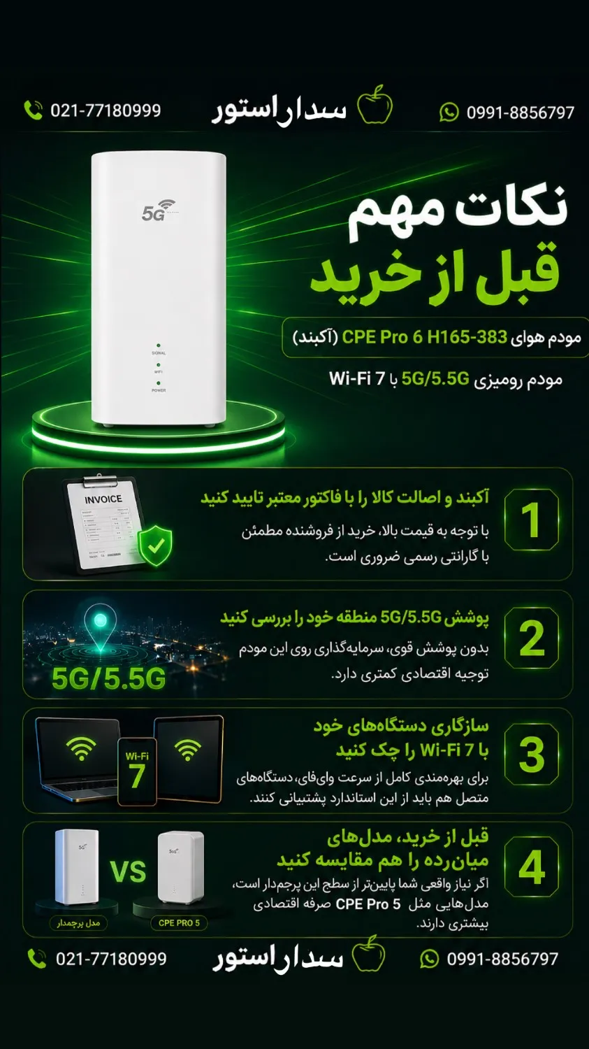 مودم هوآوی CPE Pro 6 H165-383 (آکبند)