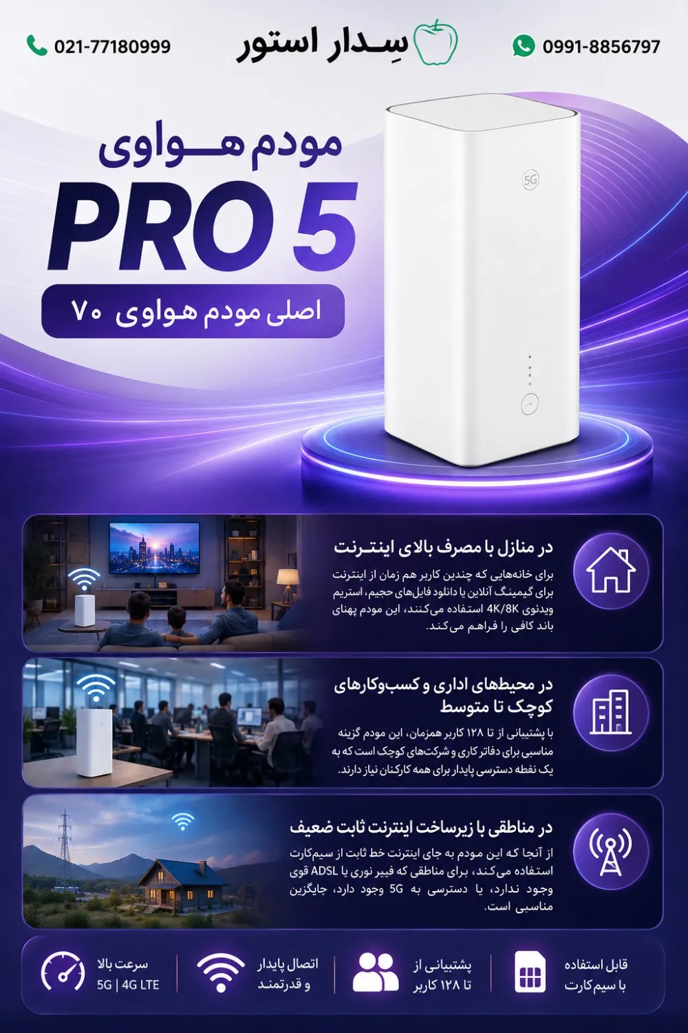 مودم هوآوی H158-381 CPE PRO 5 (آکبند)
