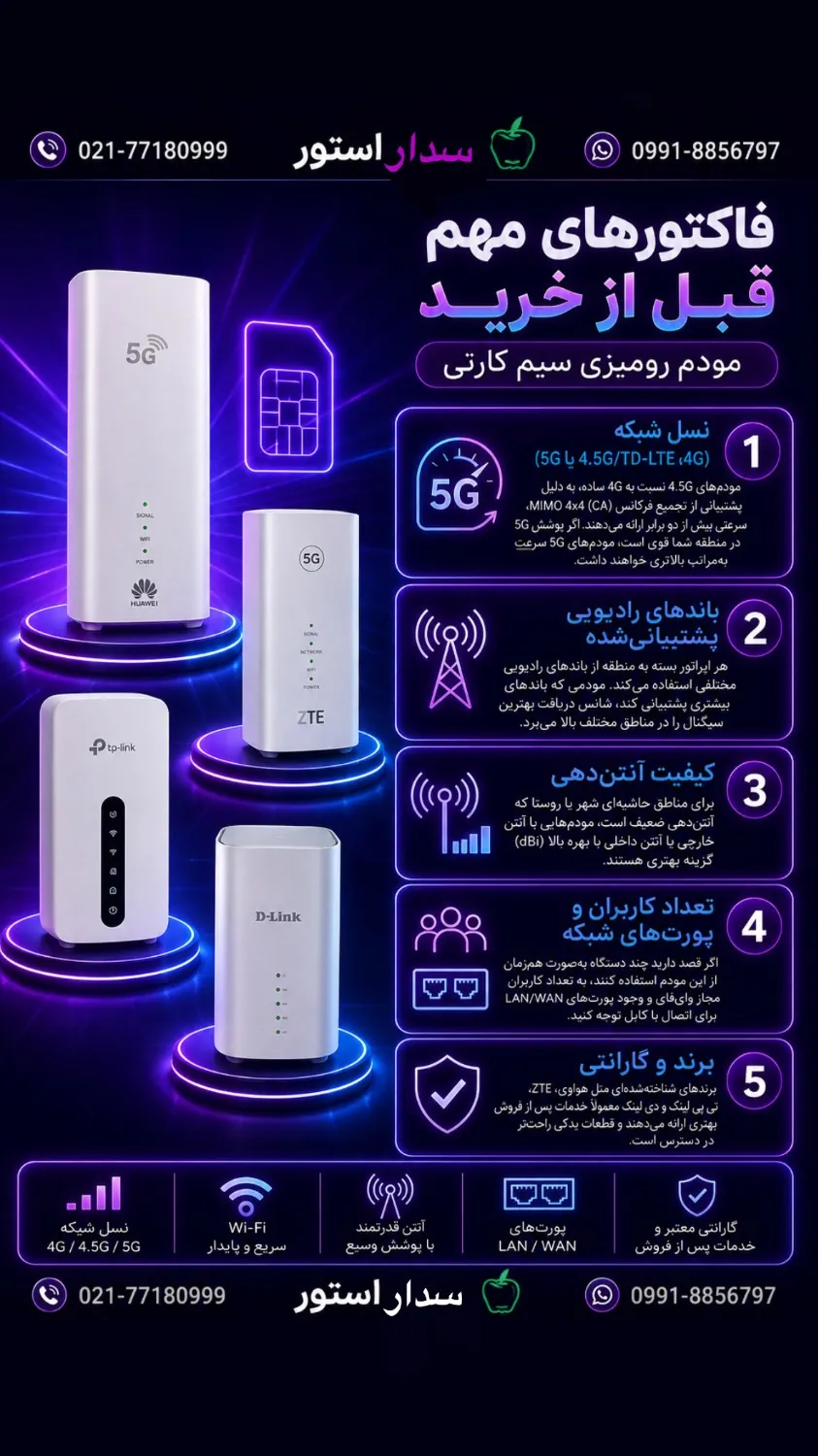 مودم رومیزی سیم کارتی