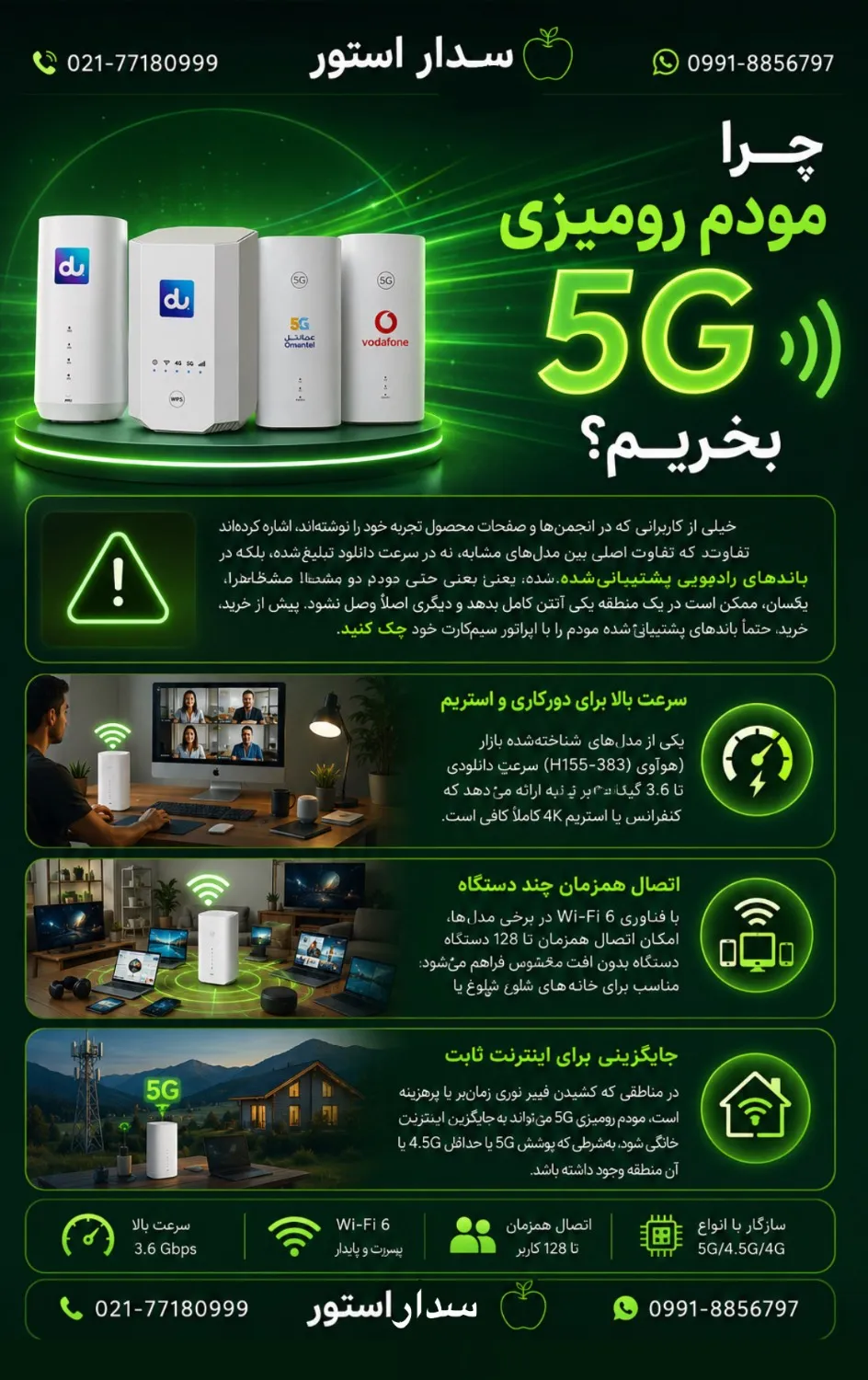مودم رومیزی 5G