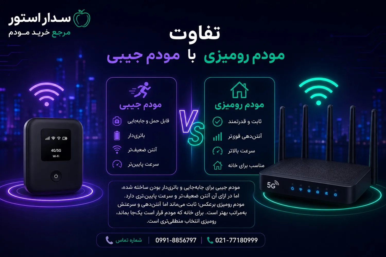 بهترین مودم رومیزی 5G برای خانه