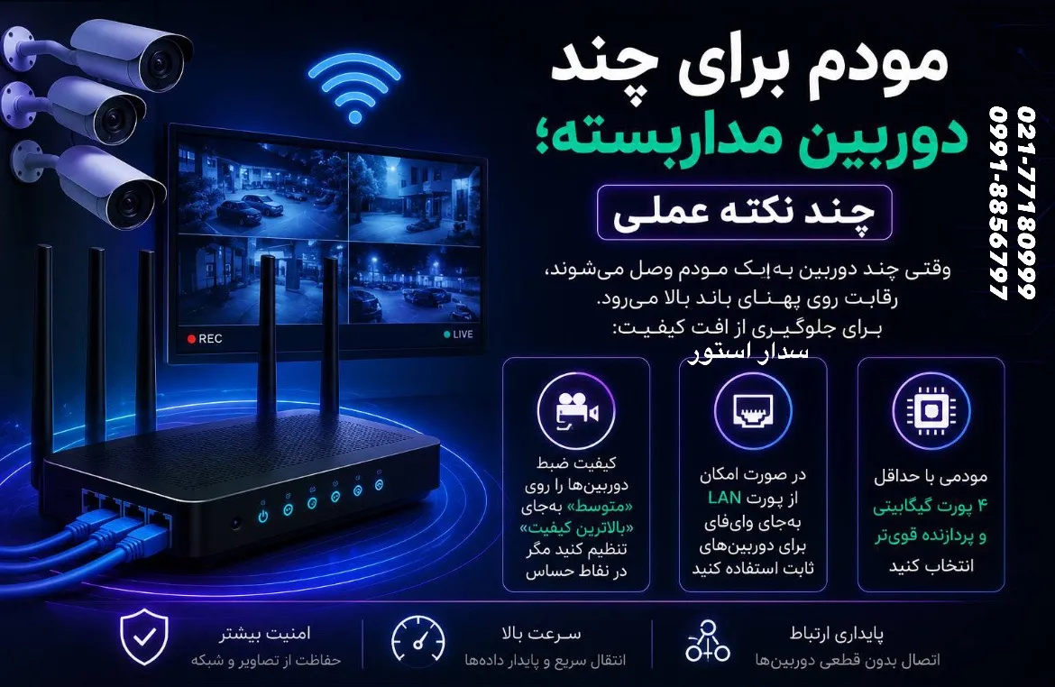 بهترین مودم برای دوربین مداربسته