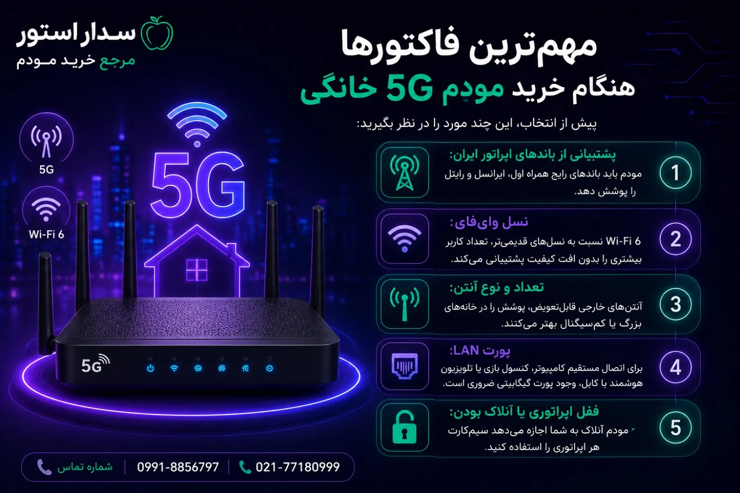 بهترین مودم رومیزی 5G برای خانه