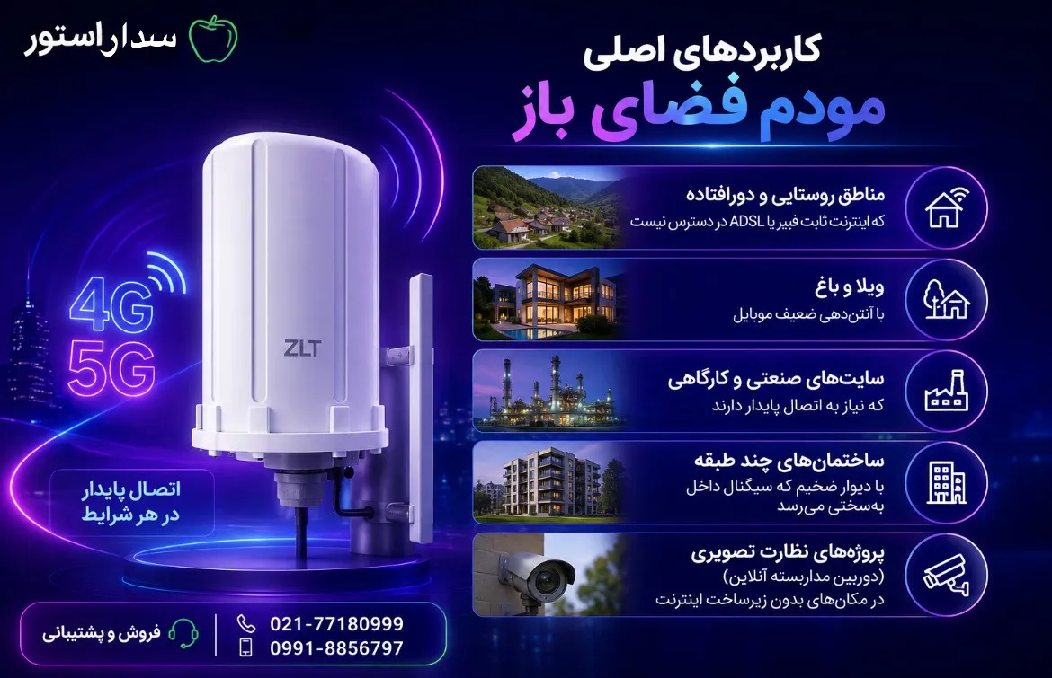 مودم فضای باز