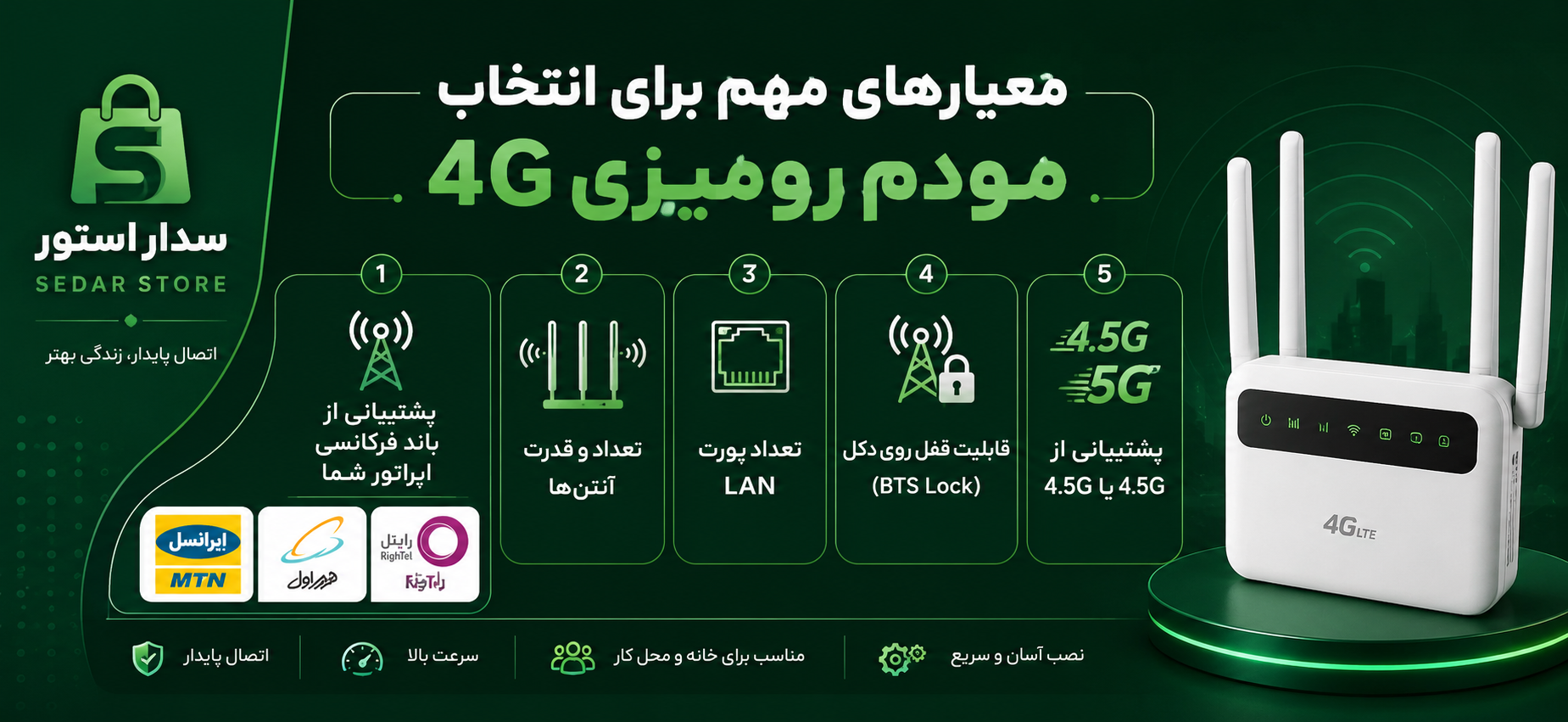 مودم رومیزی 4g