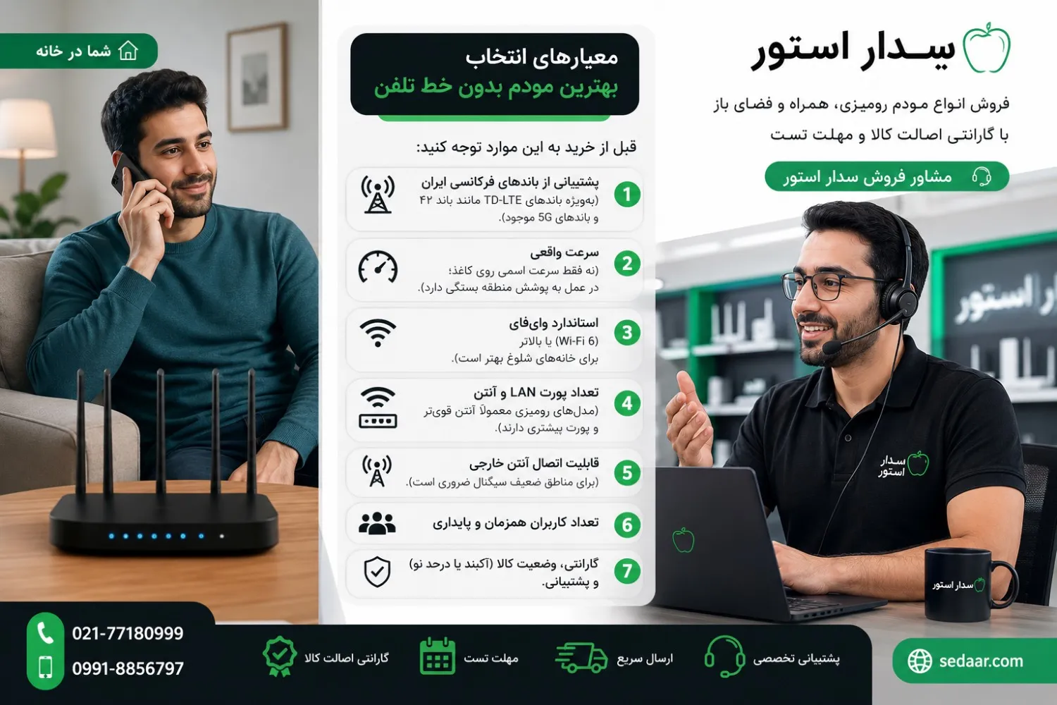 معیارهای انتخاب بهترین مودم بدون خط تلفنی