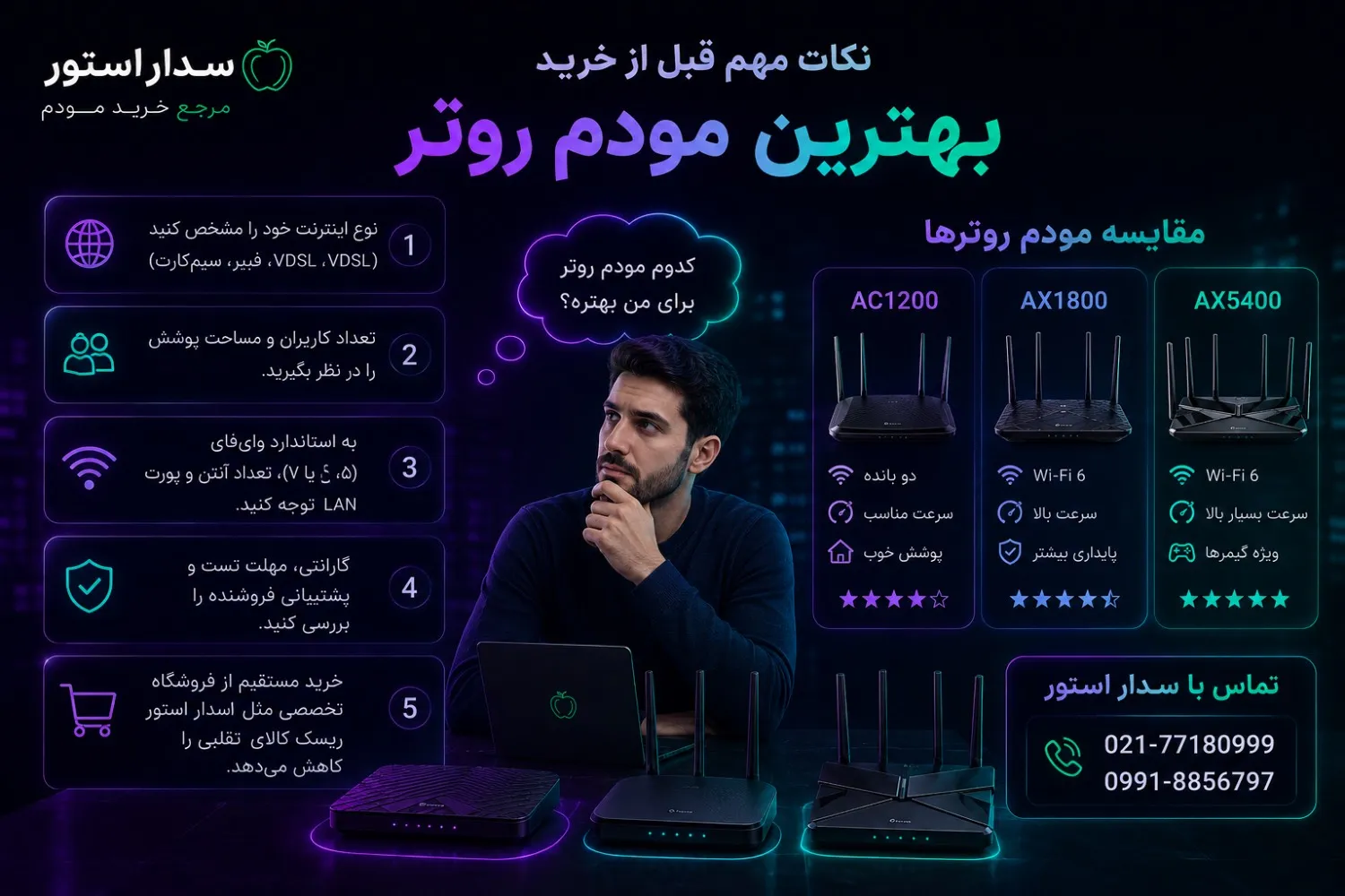 نکات مهم قبل از خرید بهترین مودم روتر