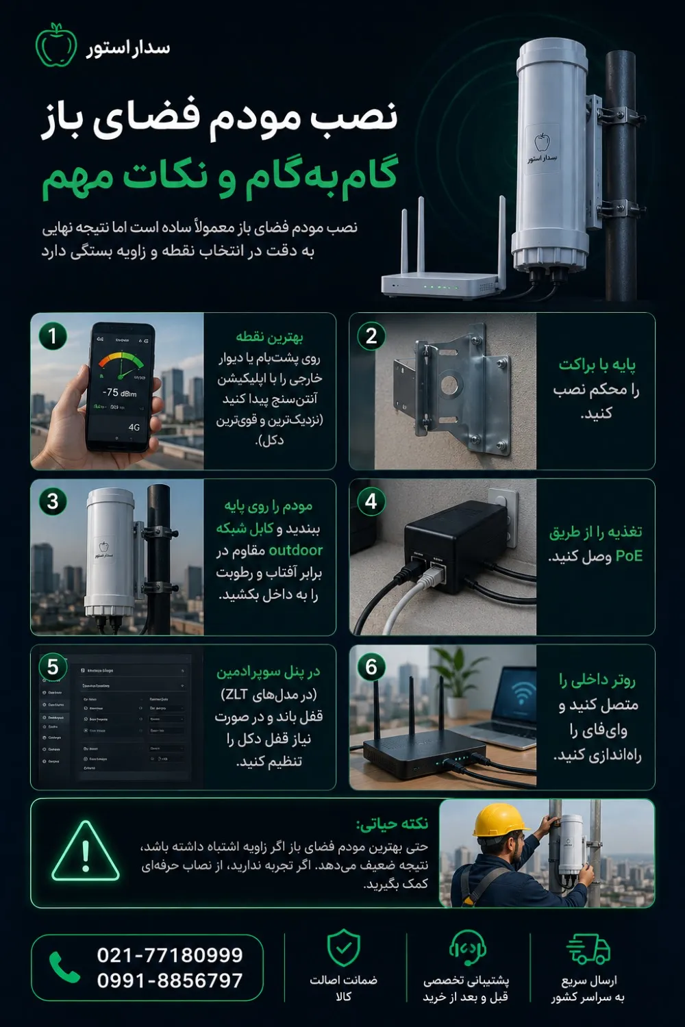 نصب مودم فضای باز؛ گامبهگام و نکات مهم