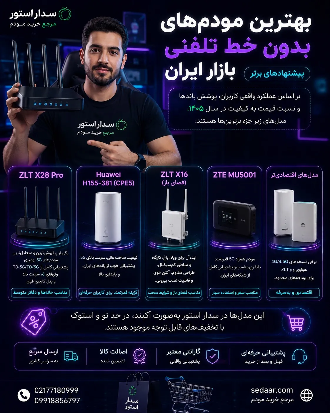 بهترین مودمهای بدون خط تلفنی بازار ایران (پیشنهادهای برتر)