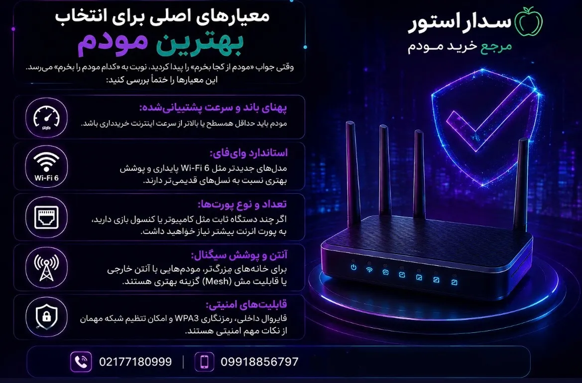 معیارهای اصلی برای انتخاب بهترین مودم
