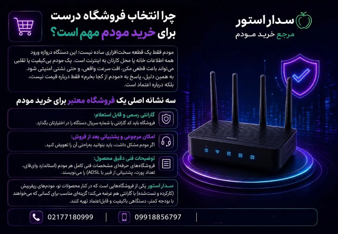 چرا انتخاب فروشگاه درست برای خرید مودم مهم است؟