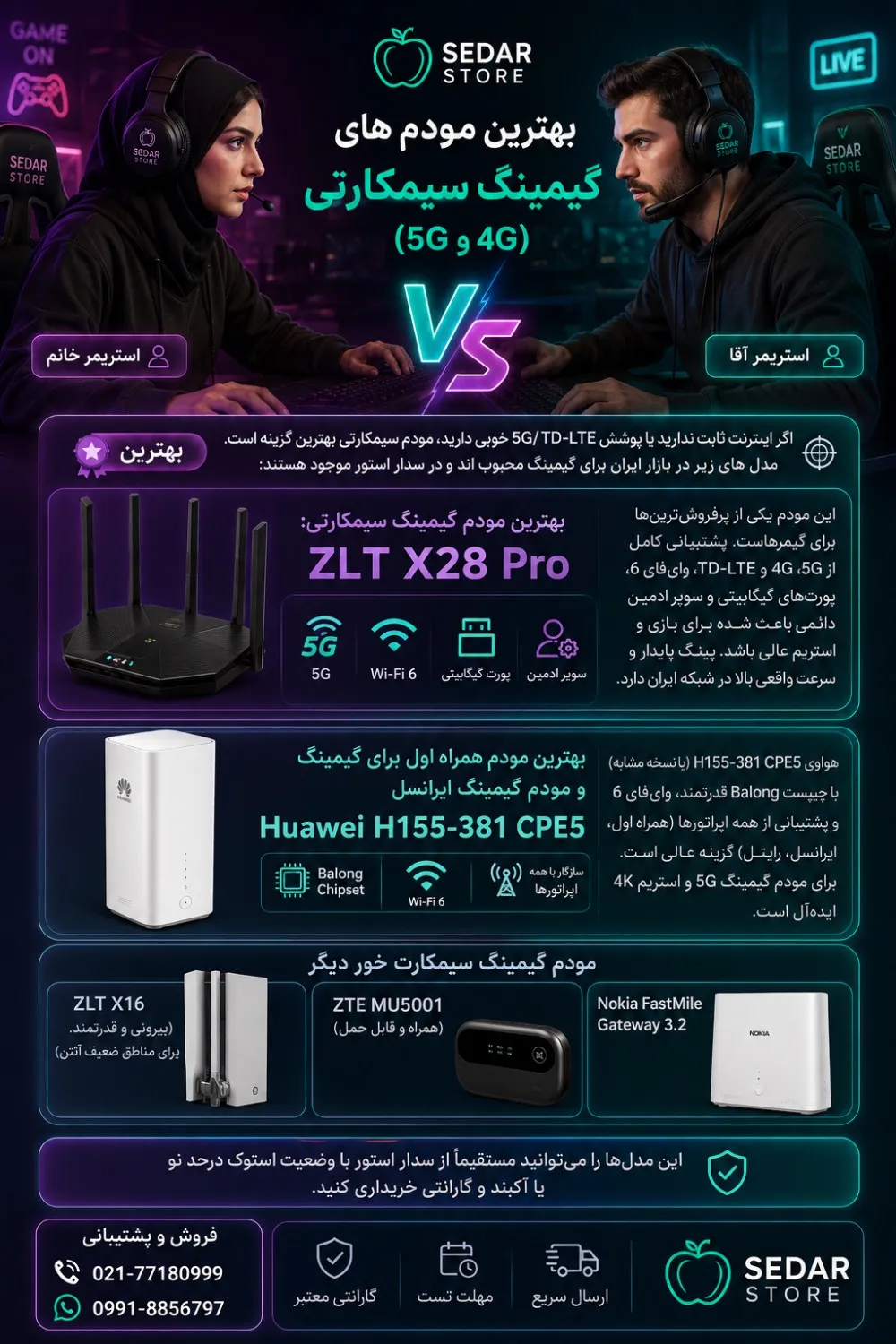 بهترین مودم گیمینگ سیمکارتی (۵G و ۴G)