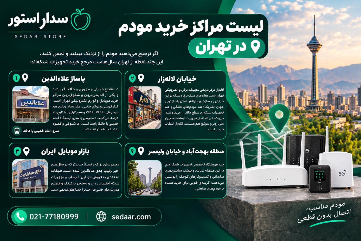 لیست مراکز خرید مودم در تهران