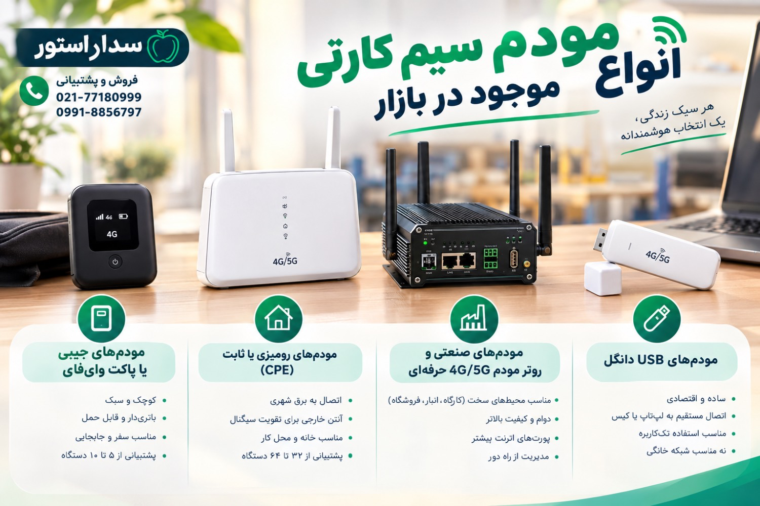 انواع مودم سیم کارتی موجود در بازار